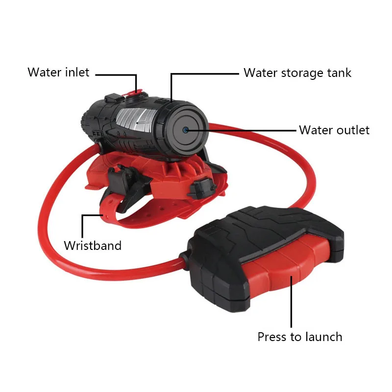 ปืนฉีดน้ำสไปเดอร์ยิงที่ข้อมือข - Kids Outdoor Nature Toys บทวิจารณ์และราคา